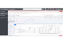 audit and optimize google ads PPC campaign  adwords search ads